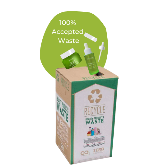 Amazonian SkinFood products being properly recycled with TerraCycle ZeroWaster Box